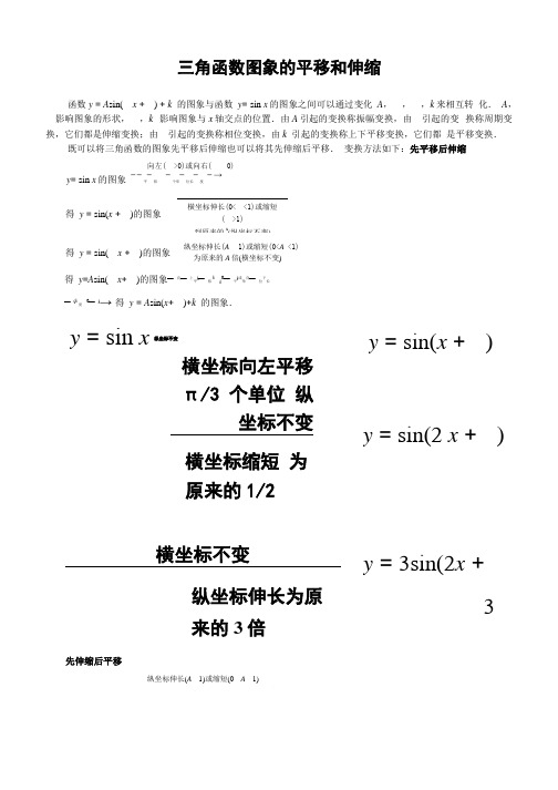 三角函数图象的平移和伸缩