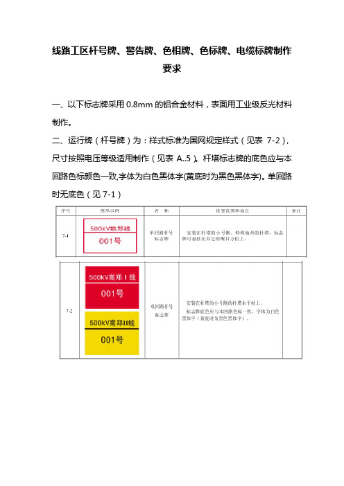 色相牌、色标牌、电缆标牌制作要求