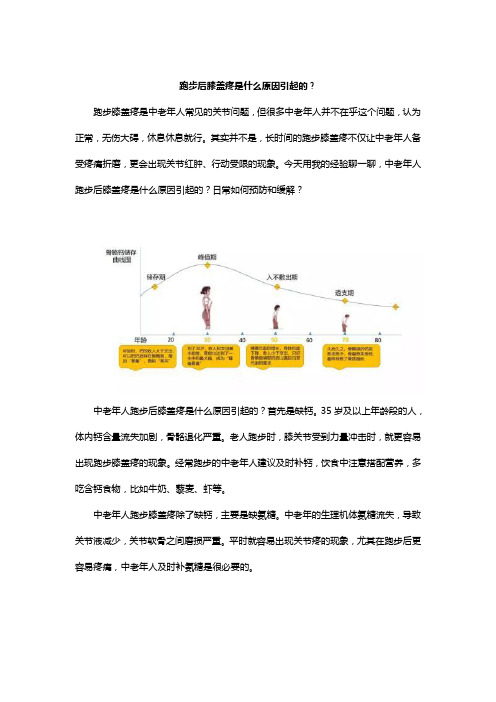 跑步后膝盖疼是什么原因引起的？