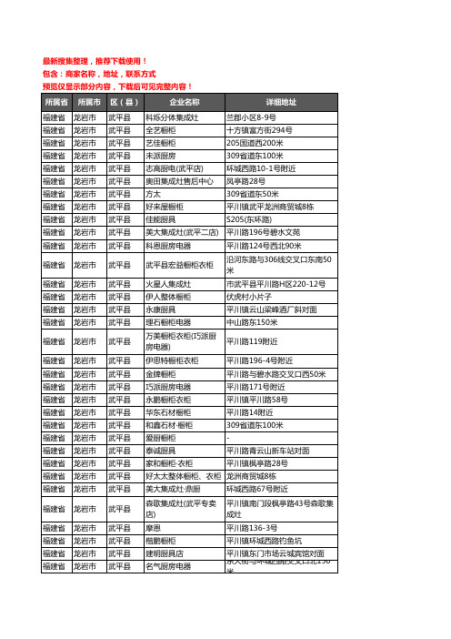 新版福建省龙岩市武平县厨卫电器企业公司商家户名录单联系方式地址大全51家