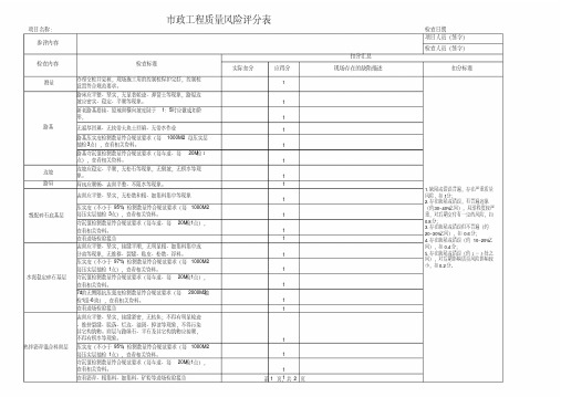 市政工程的实测实量及质量风险检查表(定稿)