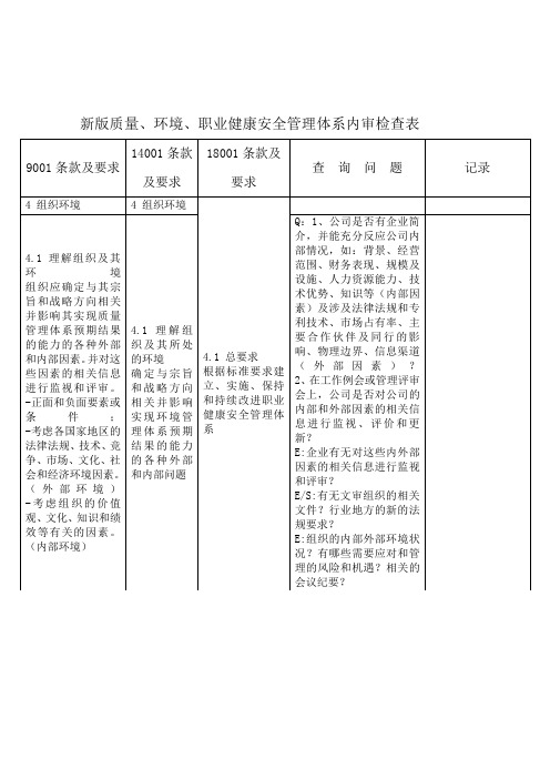 新版质量、环境、职业健康安全管理体系内审检查表