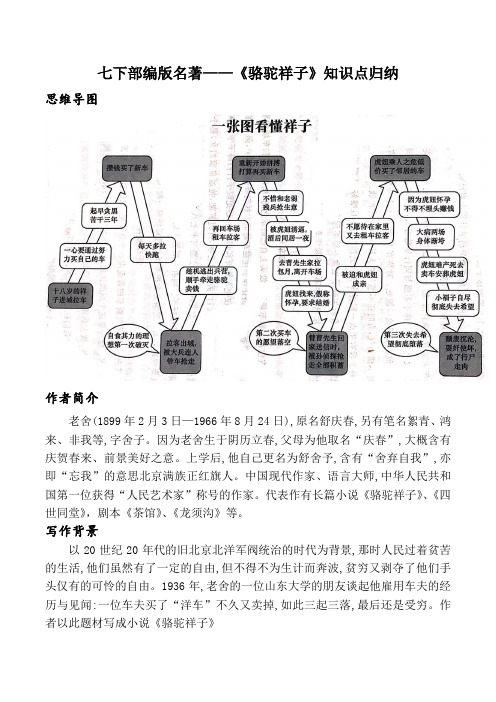 人教部编版七年级下册名著导读《骆驼祥子》知识点梳理