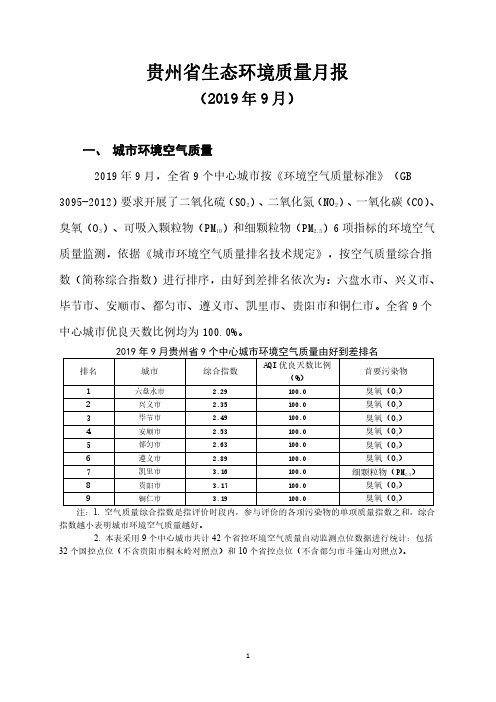 贵州生态环境质量月报.pdf