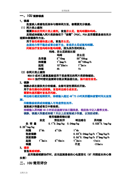 ICU新颖常用评分系统