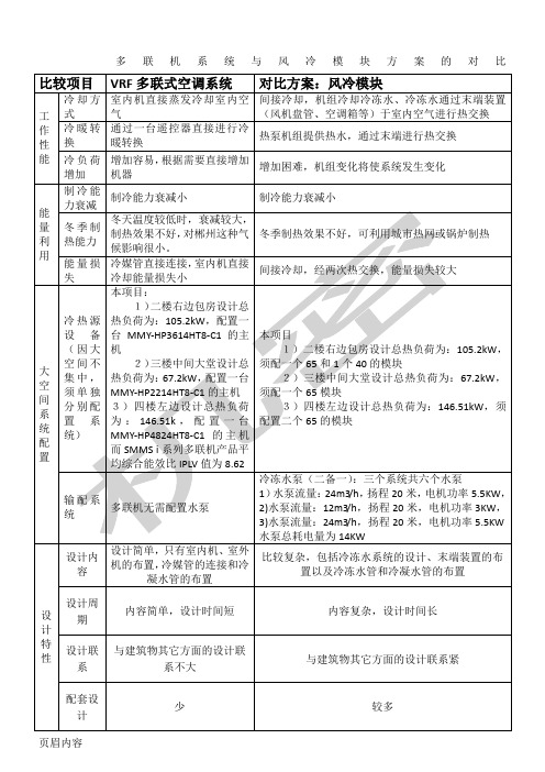 多联机与风冷模块对比