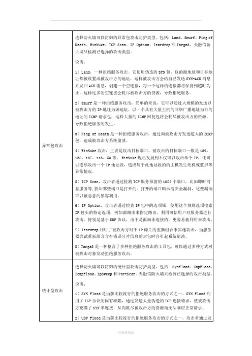 网络攻击种类