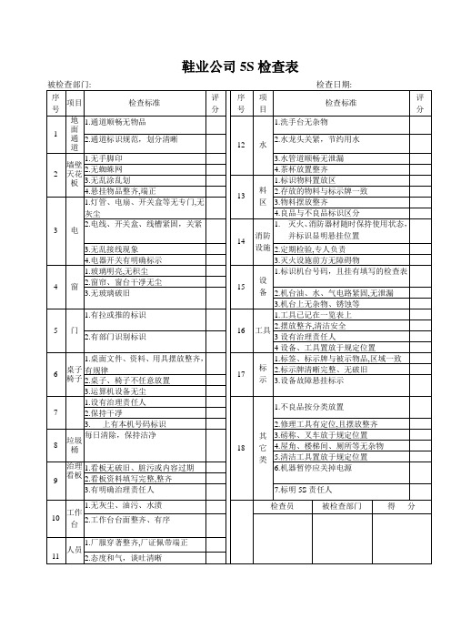 鞋业公司5S检查表