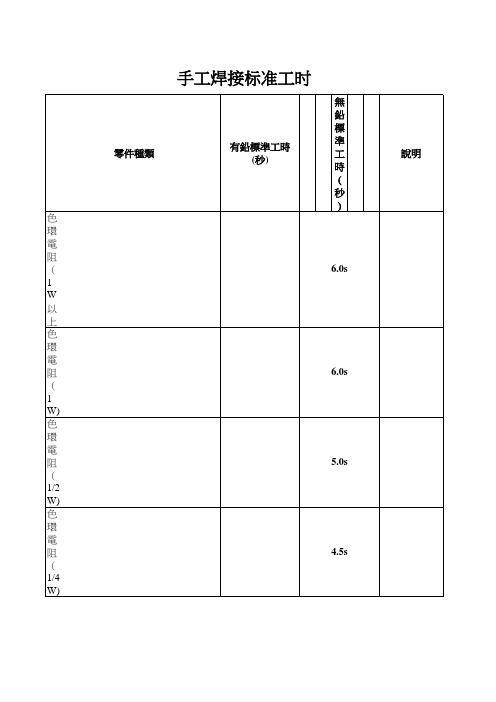 手工焊接标准工时