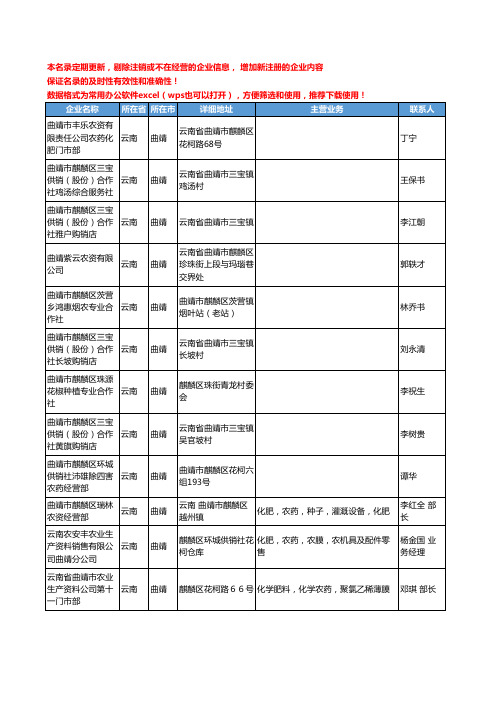 2020新版云南省曲靖农药工商企业公司名录名单黄页联系方式大全177家