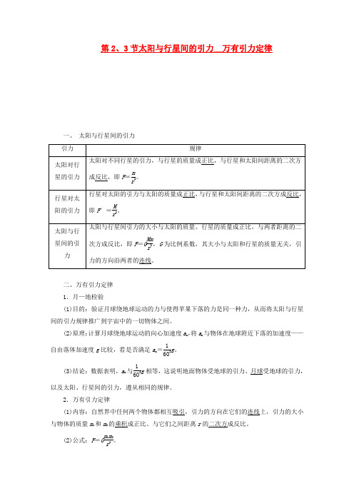 高中物理第六章万有引力与航天第23节太阳与行星间的引力万有引力定律讲义含解析新人教版必修2