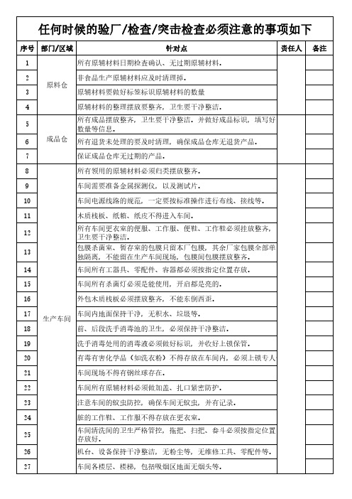 验厂、检查必须注意的事项