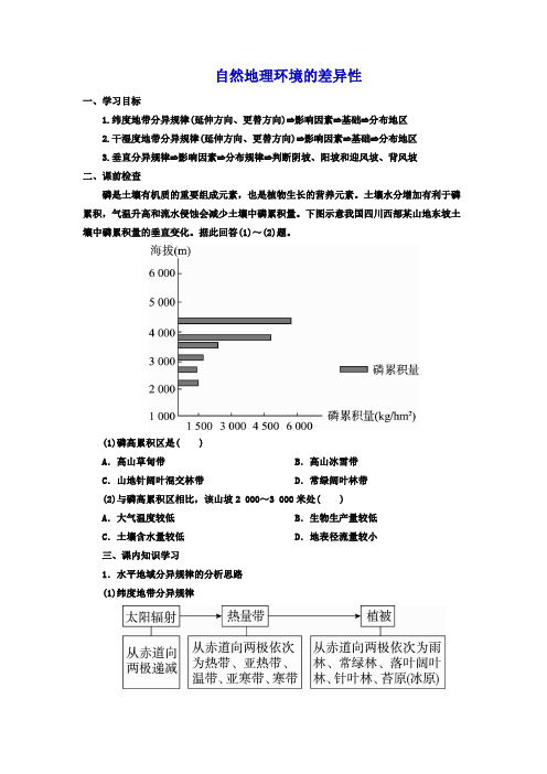 2.19地理环境的差异性  学案