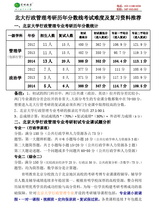 2016年北大行政管理考研历年分数线考试难度及复习资料推荐真题讲解-育明考研考博