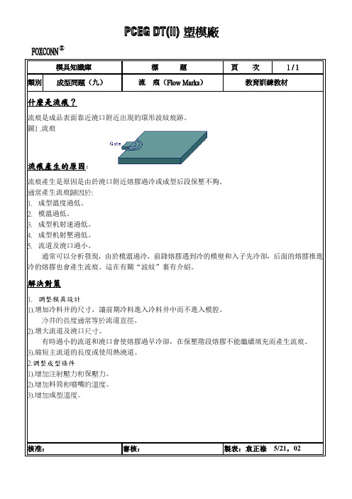 九.流痕(Flow Marks)