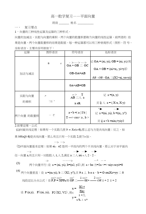 《高一数学平面向量复习》.doc