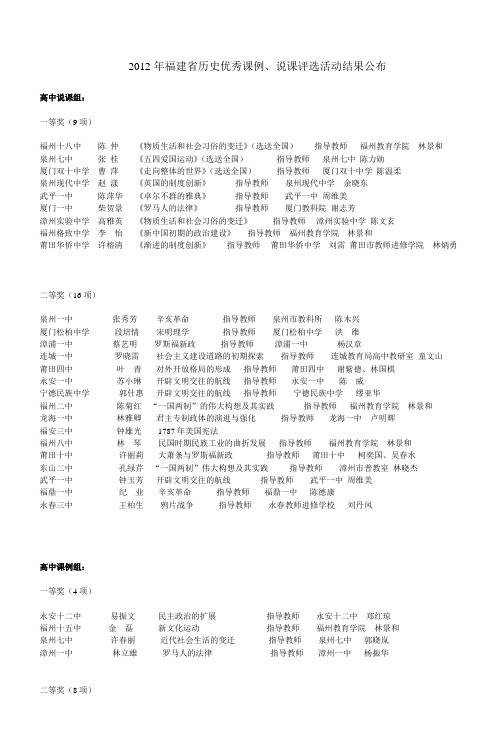 2012年福建省历史优秀课例说课评选活动结果