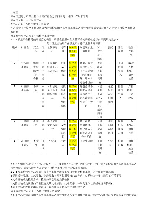 产品质量不合格严重性分级规定