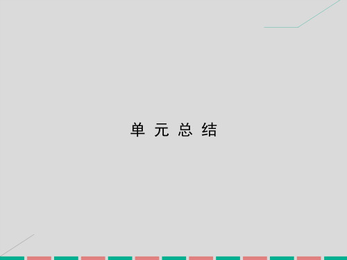 考案2017届高考历史一轮总复习第十五单元近代以来世界科学技术和文学艺术单元总结课件