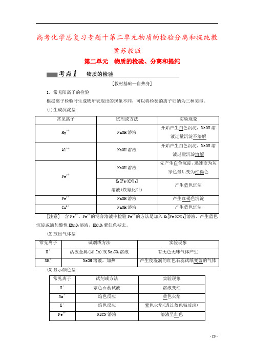 高考化学总复习专题十第二单元物质的检验分离和提纯教案苏教版