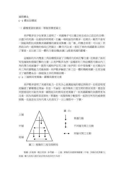 国际体系