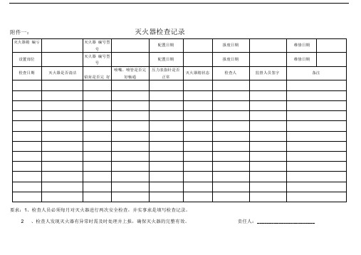 消防设施检查记录表(3)