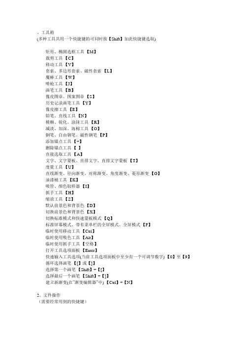 CS6快捷键大全