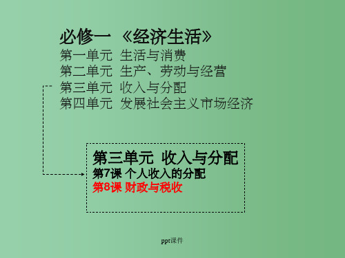 高三政治一轮复习《财政与税收》