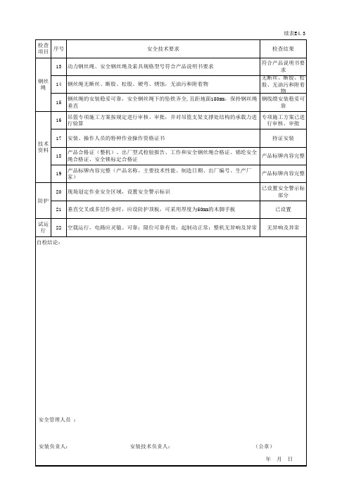 001-表E4.3 高处作业吊篮自检记录表