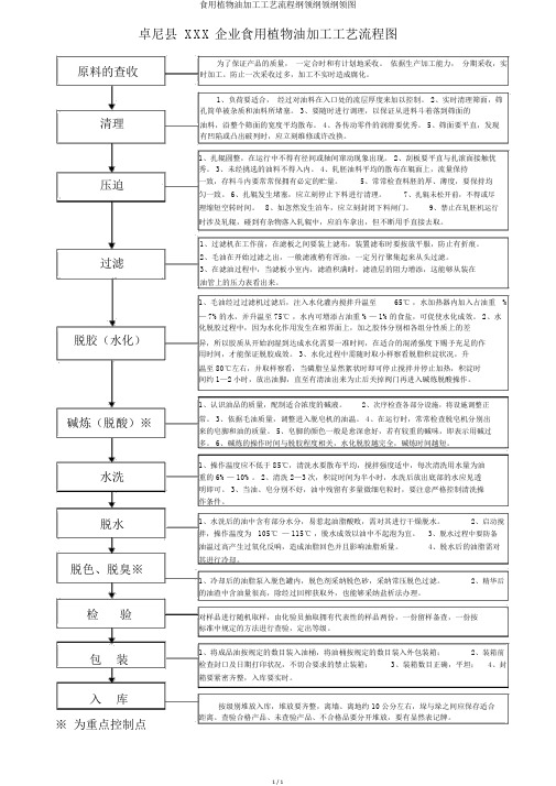 食用植物油加工工艺流程大纲纲要大纲图