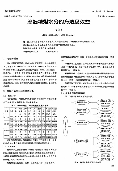 降低精煤水分的方法及效益