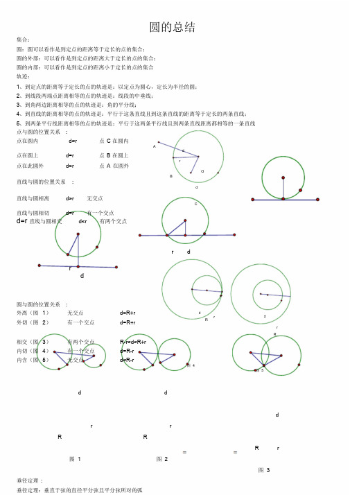 圆的知识点总结(史上最全的)