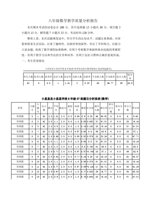 八年级班上期数学教学质量分析