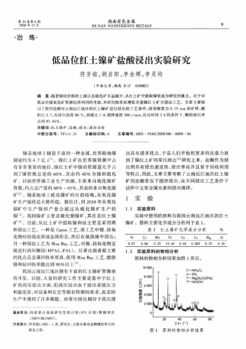 低品位红土镍矿盐酸浸出实验研究