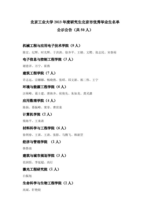 北京工业大学2013年度研究生北京市优秀毕业生名单