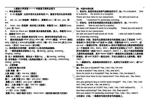 人教版小学英语3、4、5年级复习资料总复习