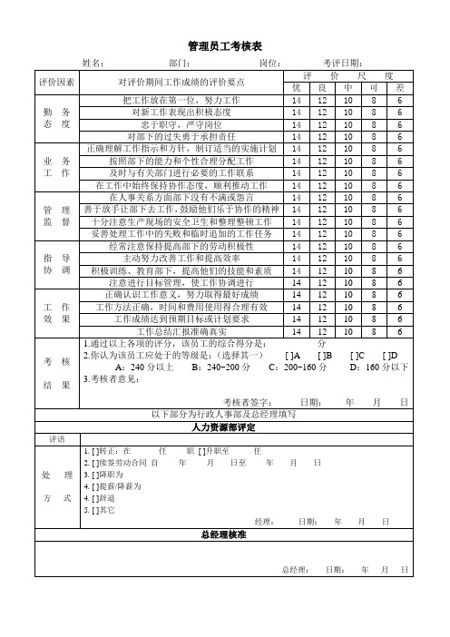 管理员工考核表办公室公文表格