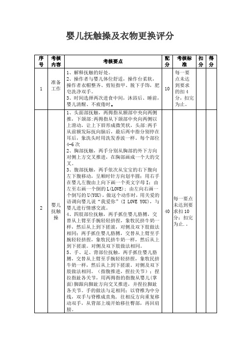 婴儿抚触操及衣物更换评分