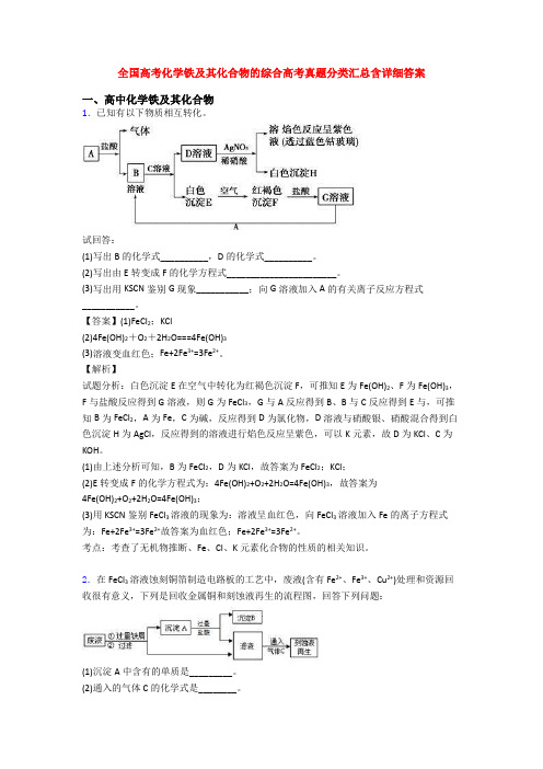 全国高考化学铁及其化合物的综合高考真题分类汇总含详细答案