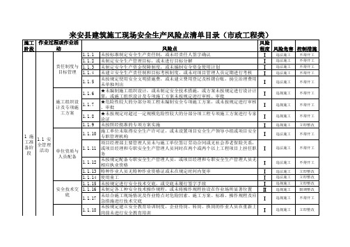 建筑施工现场安全生产风险点查找手册