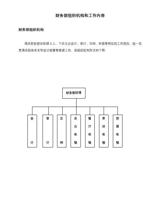 财务部组织结构和工作内容