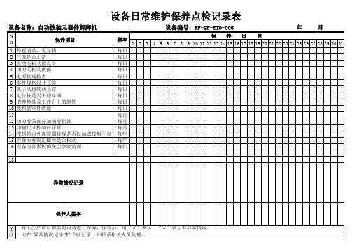 自动散装元器件剪脚机日常维护保养点检记录表