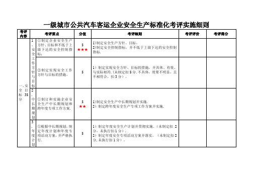 一级城市公共汽车客运企业安全生产标准化考评实施细则