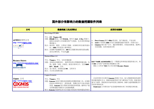 国外部分著名数据挖掘软件评价,作者不详