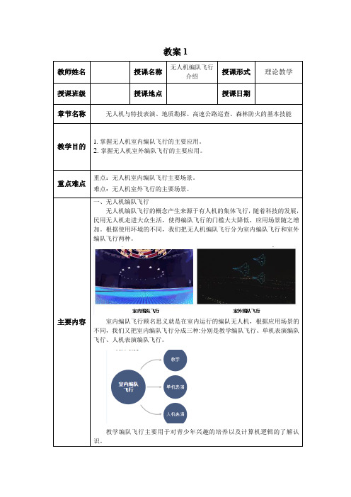 无人机发烧友 5.2.无人机编队飞行介绍(棚拍)