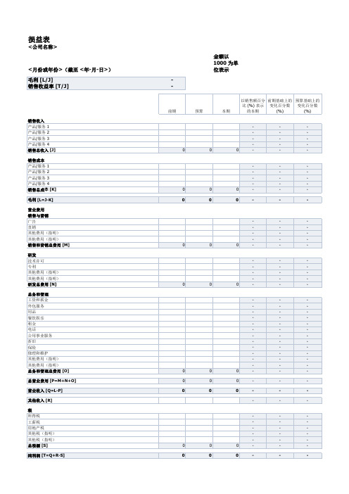 公司各部门损益明细记录表