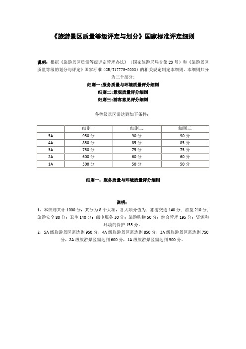 旅游景区质量等级评定与划分国家标准评定细则