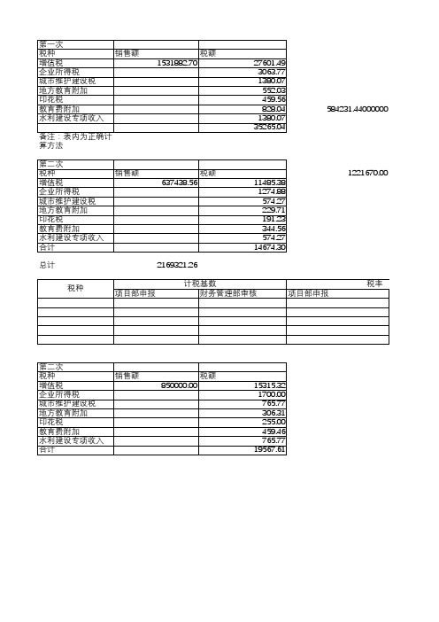 缴税计算表