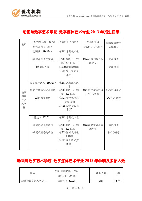 2015中国传媒大学数字媒体艺术考研 招生人数 参考书 报录比 复试分数线 考研真题 考研经验 招生简章