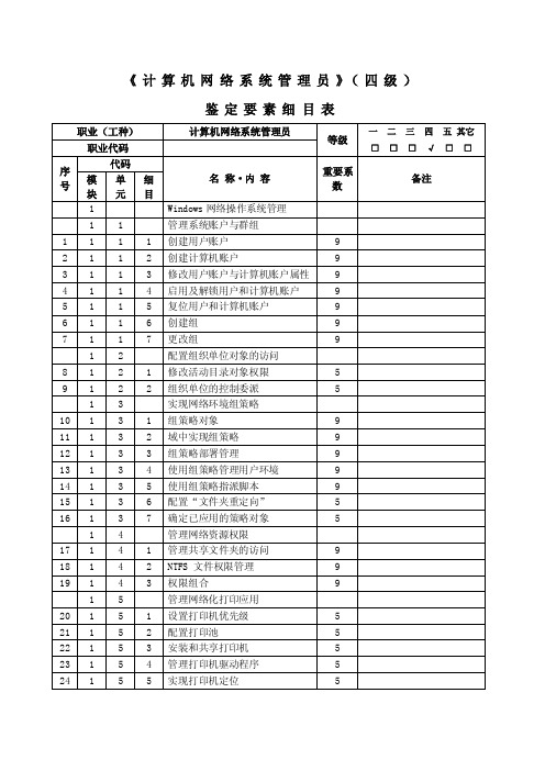 计算机网络系统管理员（四级）